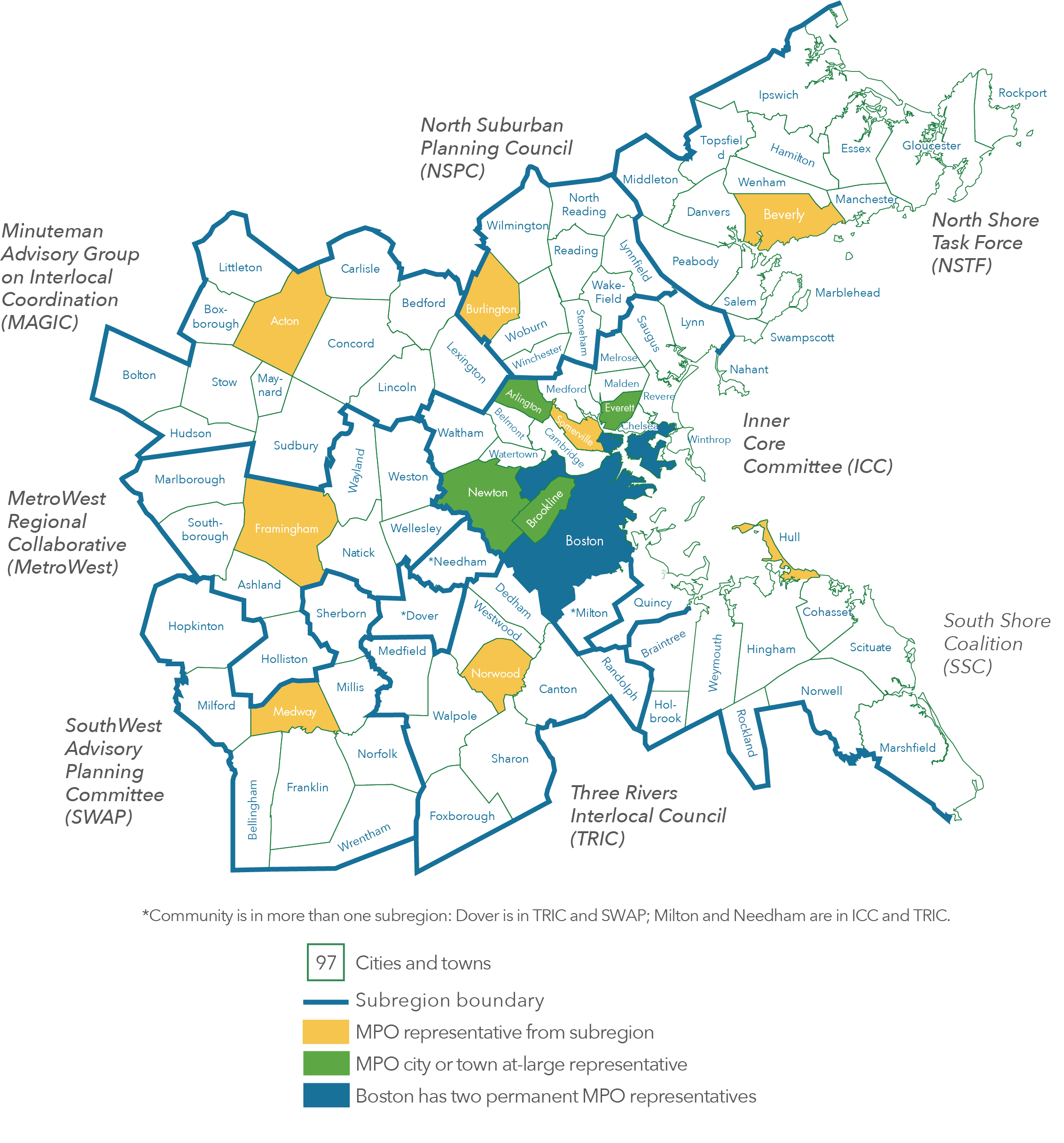 A map showing the 97 cities and towns that make up the Boston Region, including the eight subregions communities are grouped into. A map showing the 97 cities and towns that make up the Boston Region, including the eight subregions communities are grouped into.